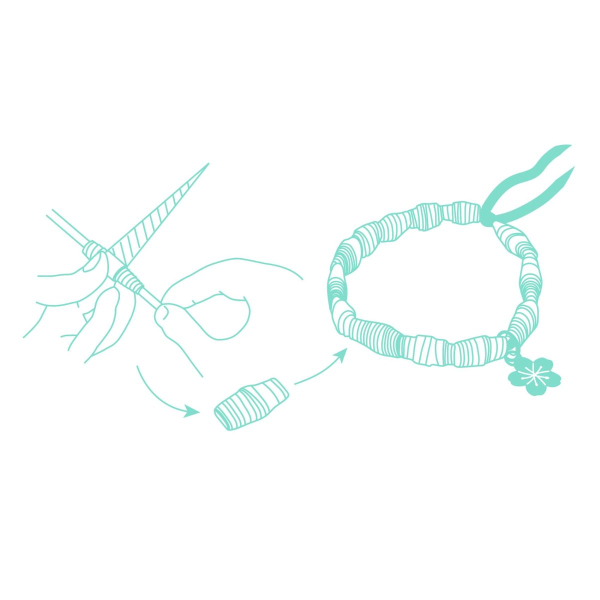 Schmuck basteln mit Papierperlen von Djeco